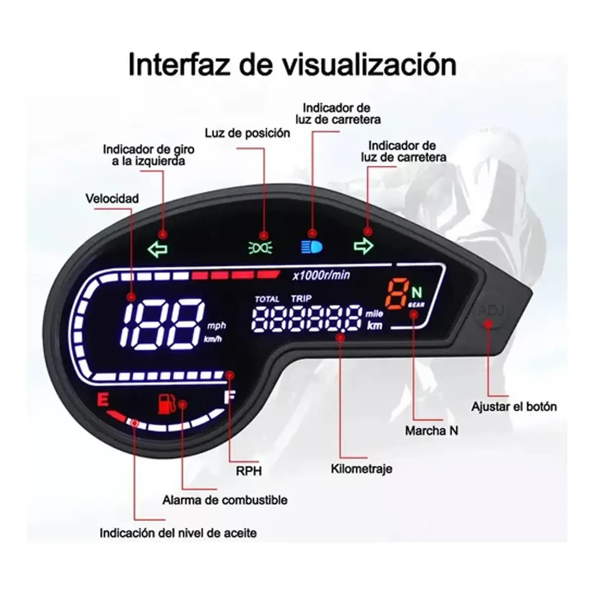 Tablero digital para Italika DM200/DM250 3